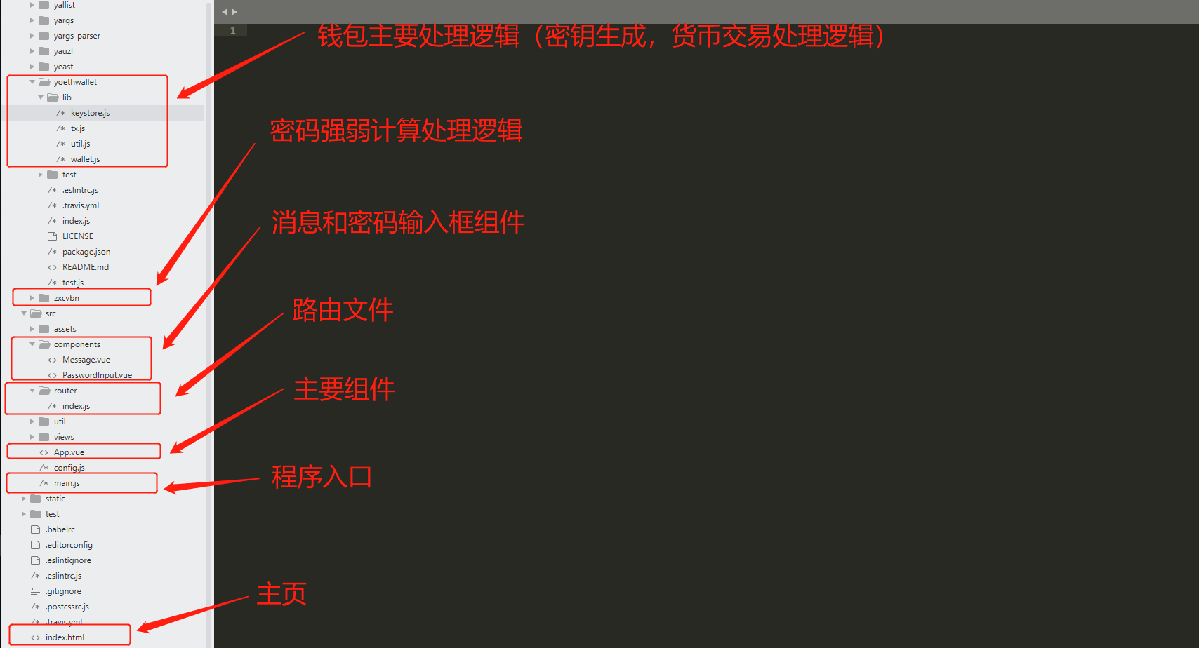 钱包开源是什么意思_imtoken钱包是开源的吗_开源的钱包