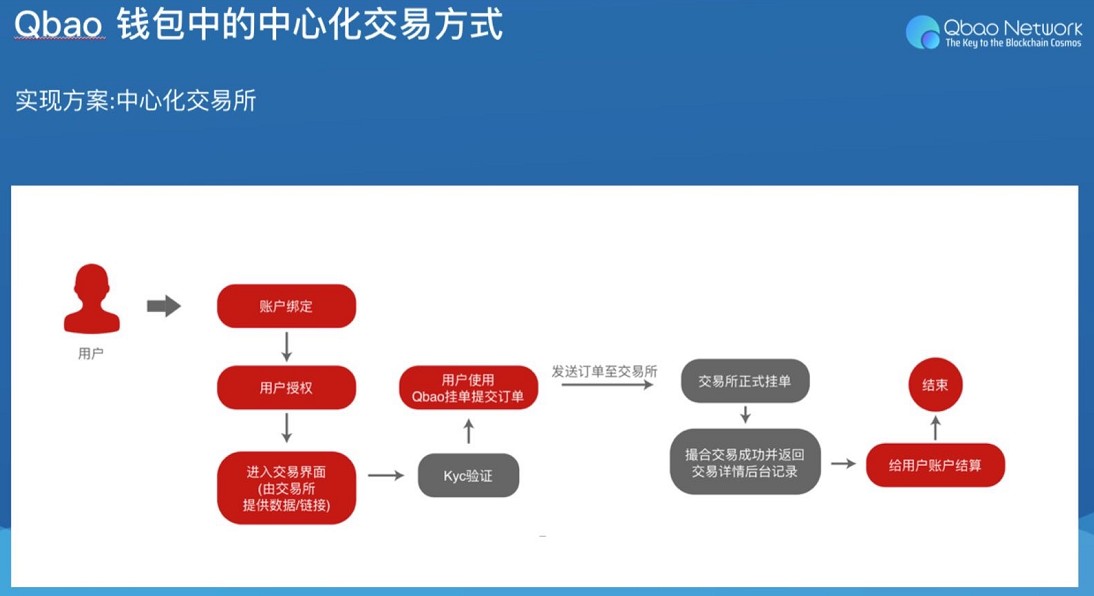 tp钱包官网下载1.25_钱包官网下载app最新版本_钱包官网下载地址