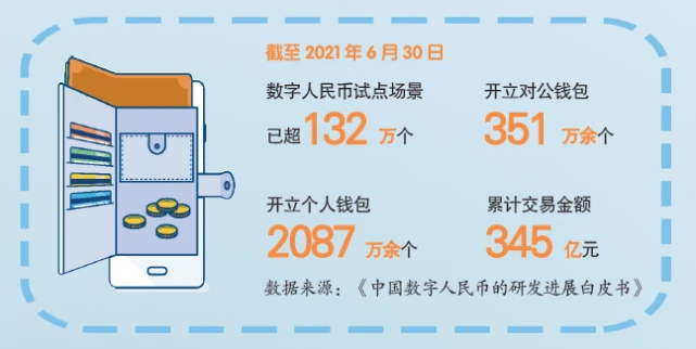 imtoken币币兑换_imtoken怎么换成人民币_imtoken钱包币币兑换