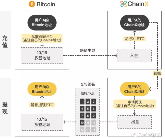 地址查询_地址售后沛纳海维修_imtoken 地址