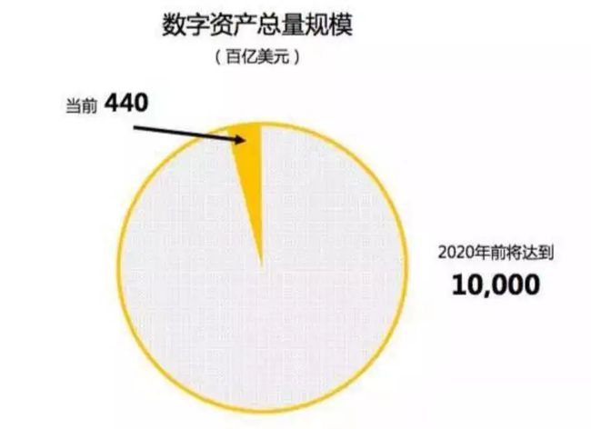 下载网站的视频会中毒吗_imtoken网站下载_下载网站上传类比题