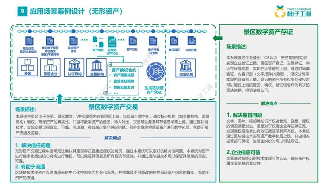 imtoken有什么用_imtoken苹果下载_imtoken团队