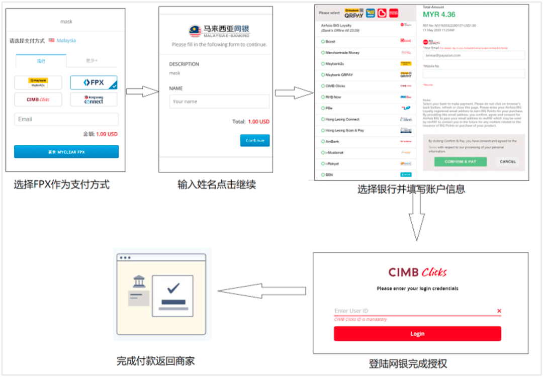 im电子钱包_钱包电子邮箱怎么填_钱包电子卡重置手机还有么