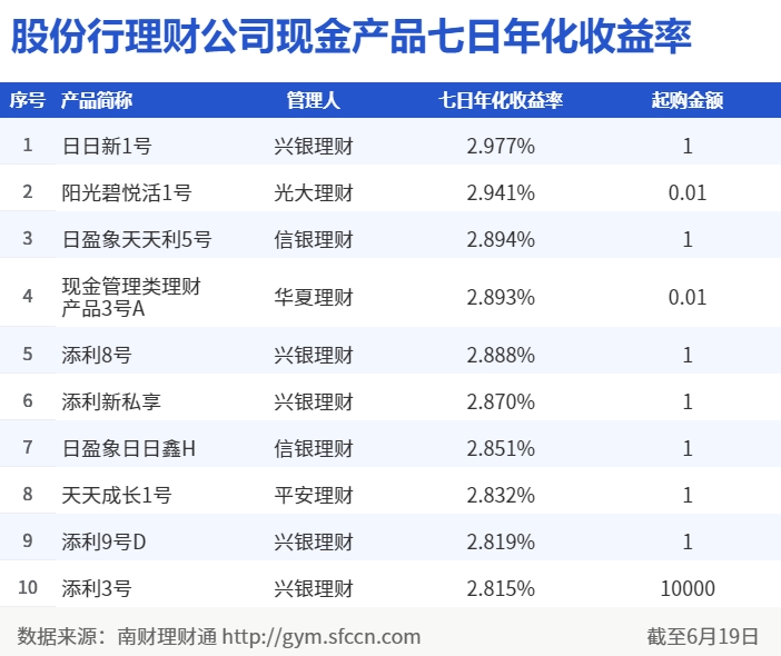 imtoken买usdt-imToken冒险：买入USDT