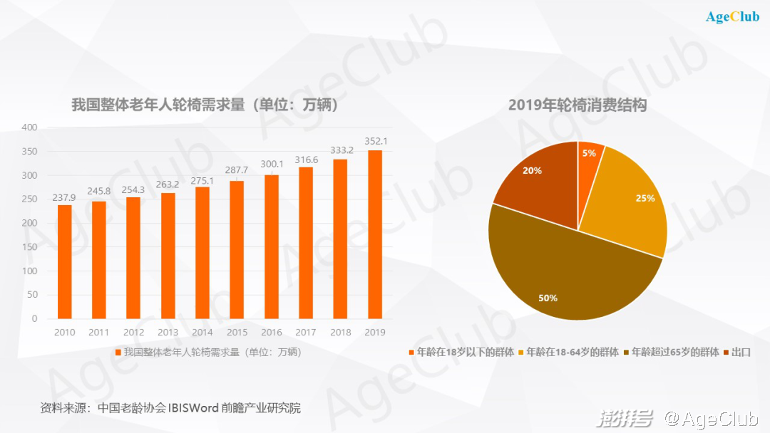 vivo哪款系列好_oppok系列和reno系列哪个好_reno