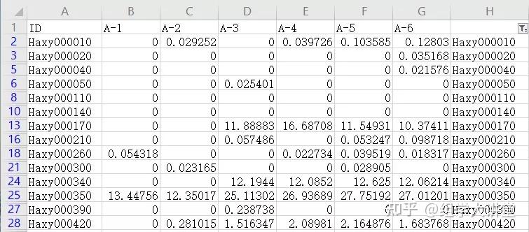 求平均值公式excel_求平均公式excel函数_excel求平均数的公式