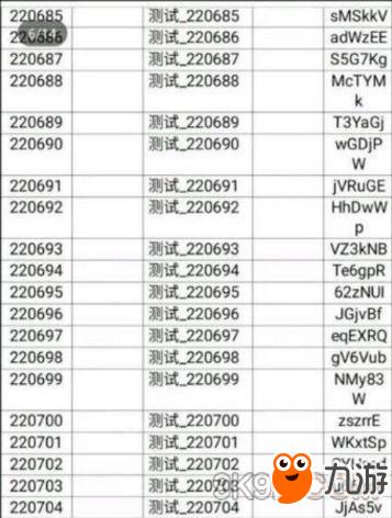 微密圈账号密码免费_免费4399账号密码_蛋仔派对土豪账号密码免费