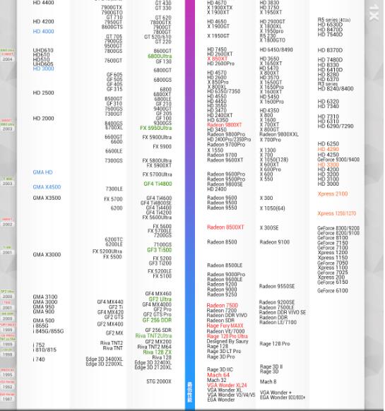 2070和3060哪个好_2070和3060哪个好_2070和3060哪个好