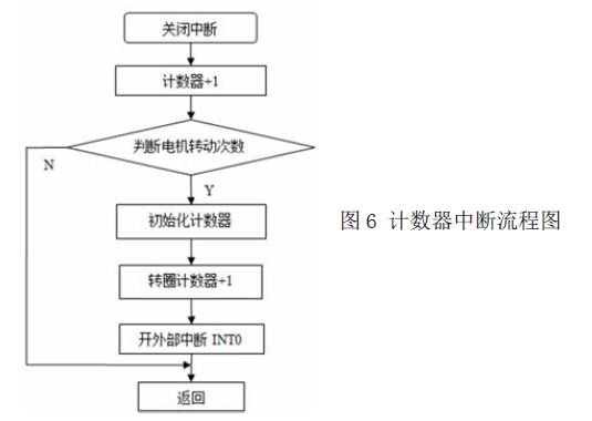 cpu主频越高越好吗_主频越高性能越好_主频越高cpu越好吗