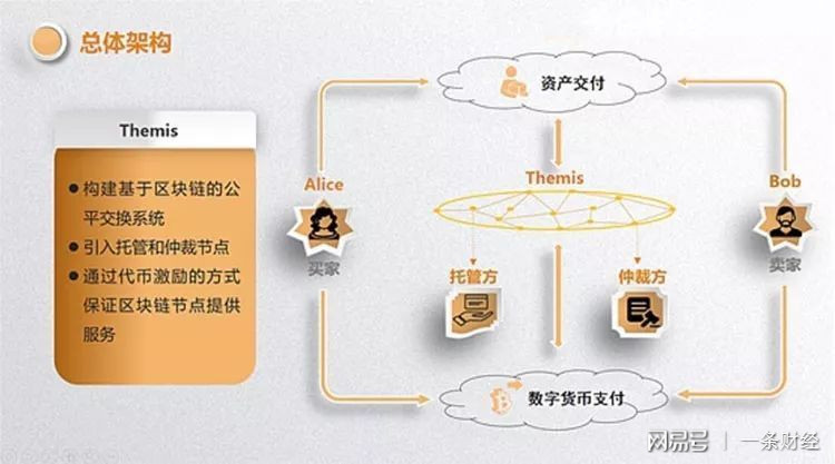 imtoken是什么链接名称_imtoken域名_链接名称是什么意思怎么写