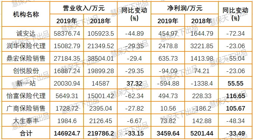 求个可以可图的网站-如何找到能赚钱的网站？