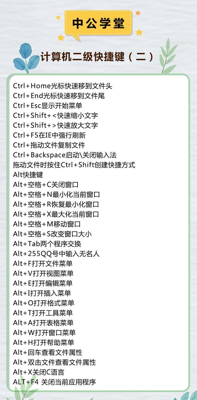 隐藏功能怎么设置不显示出来_win8的隐藏功能_iphone4的隐藏秘密功能