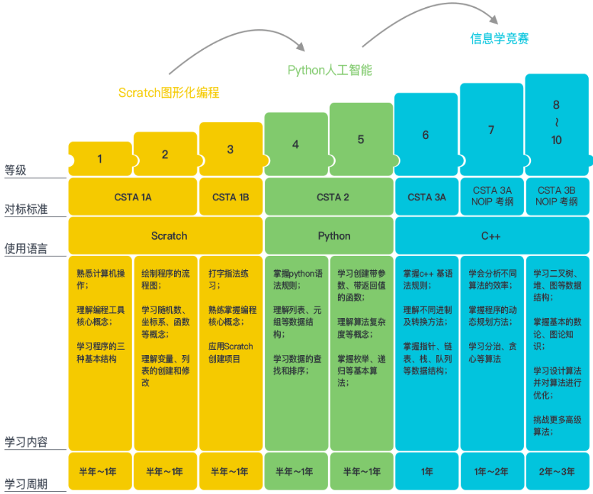 千术教程网_教程网小刀_三联教程网