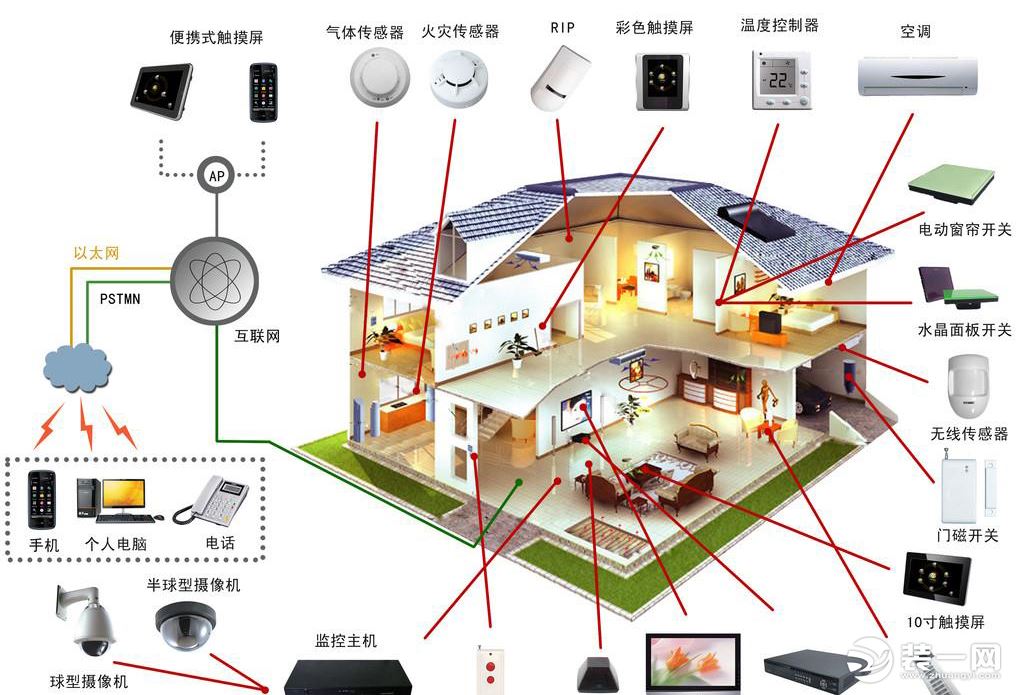 hp专用系统_专用系统内存_专用系统或设备应当明确