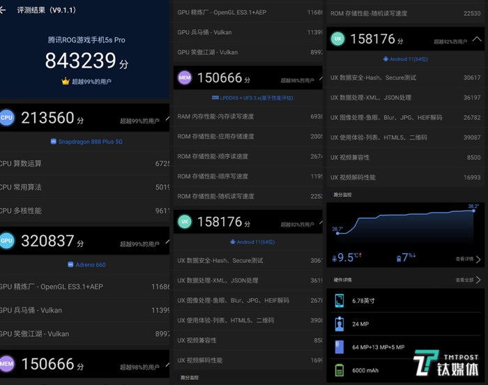 天玑9000跑分多少安兔兔_天玑9000跑分多少安兔兔_天玑9000跑分多少安兔兔