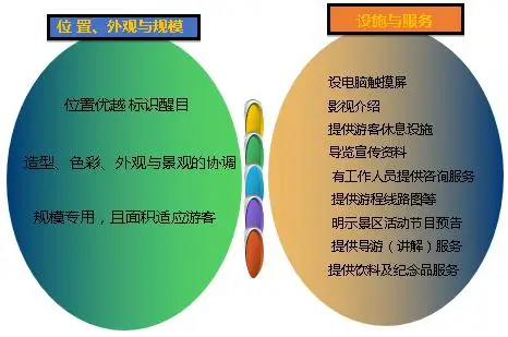 昆明游戏工作室招聘_昆明招聘手机游戏设计师_昆明手机游戏招聘