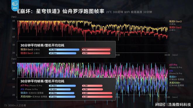 黑鲨手机游戏手机helo_黑鲨游戏手机helo_黑鲨helo玩游戏怎么样