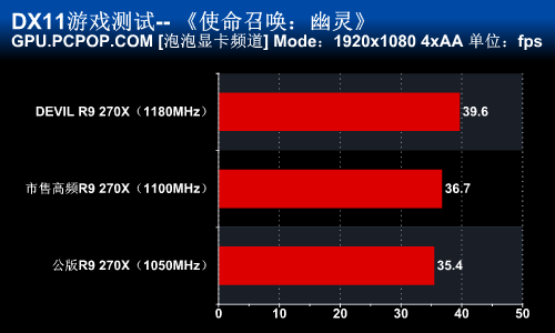 秒玩手机游戏的软件_秒玩手机游戏可以是微信吗_可以秒玩游戏的是什么手机