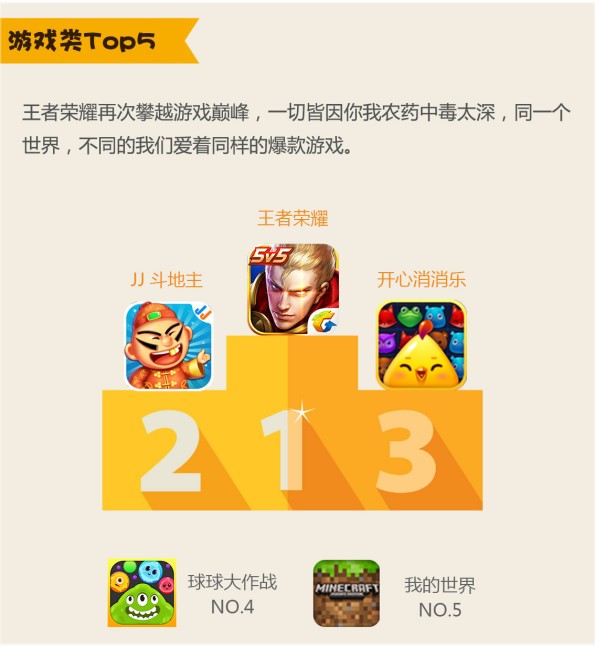 手游大全app下载_怎么下载游戏手机版大全_游戏大全安装app