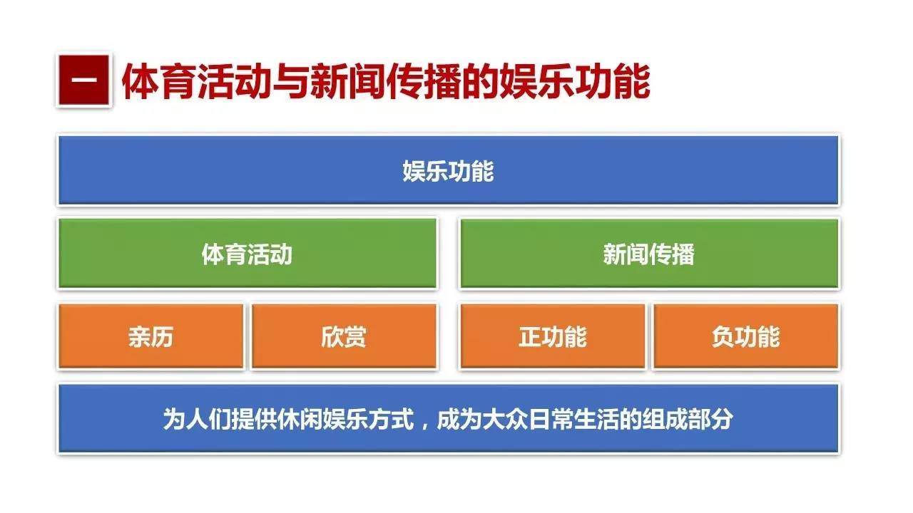 视频短赚钱拍什么软件_拍短视频赚钱的app_如何拍短视频赚钱