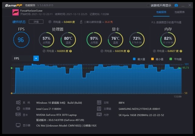 美国游戏玩家手机版叫什么_什么叫骨灰级玩家_叫版玩家手机美国游戏有哪些