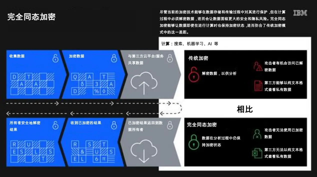 设置下载_如何设置telegram_设置telegram语言