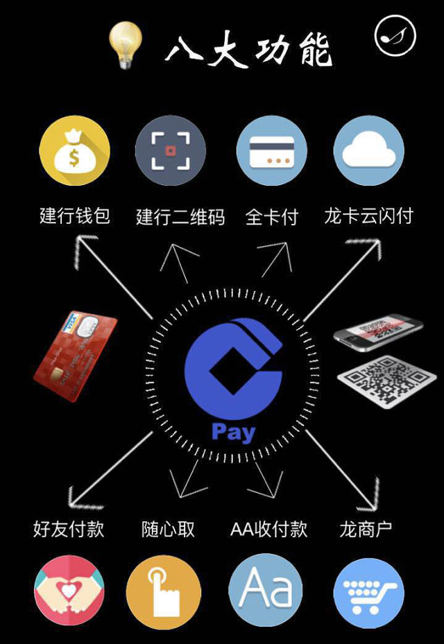 龙支付app下载安装_支付官方下载最新版本app_龙支付app官方下载