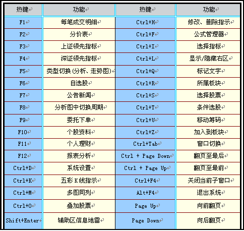 steam截图快捷键_截图快捷键电脑通用_截图快捷键ctrl+alt+