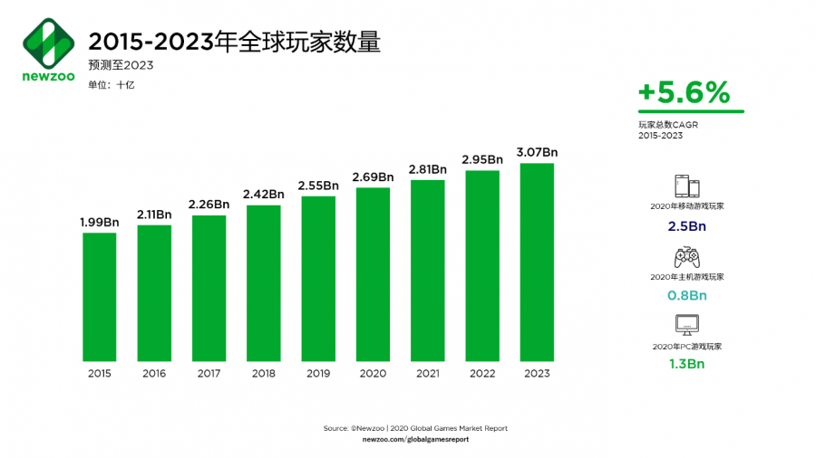 魔幻手机游戏攻略_魔幻手机游戏高手表情包_魔幻手机游戏153