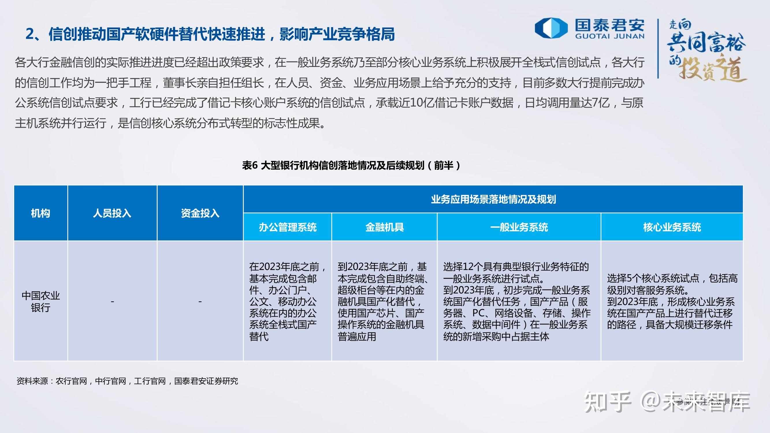 国产生存手机游戏推荐_国产手机游戏怎么生存_国产生存手机游戏排行榜