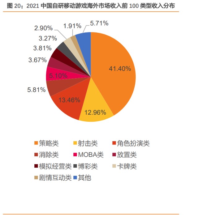 热门手机游戏排行榜2020_排行热门榜国内手机游戏推荐_国内最热门手机游戏排行榜