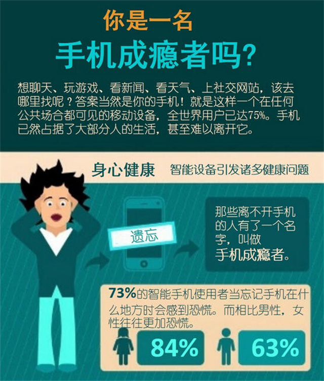 经常打游戏的手机_老是用手机打游戏怎么办_打手机游戏用什么手机好