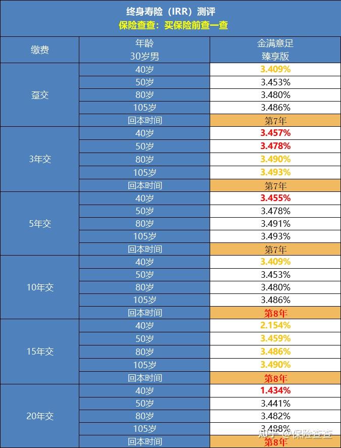 卖家下架了_为什么一买完东西卖家就下架_卖家商品下架了还能退款吗