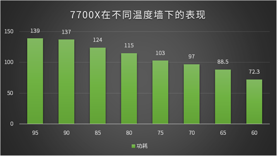 坚果加速软件下载_下载坚果加速器app_坚果手机卸载游戏加速软件