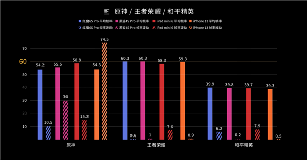 娱乐圈最火的手机游戏排名_好玩的娱乐圈游戏_娱乐圈游戏大全