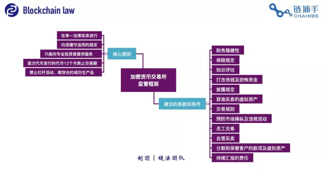 比特中国交易所app_比特交易_比特中国交易平台