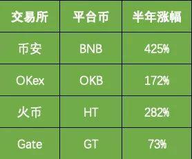 币安到tp钱包_币安到tp钱包_币安到tp钱包