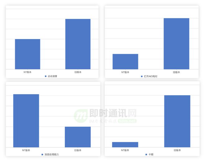 钱包app官网_im钱包官网安卓_im钱包app下载安装