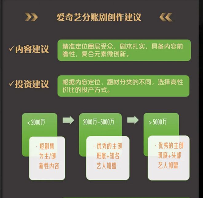 投产的意思_投产比是什么意思_投产的定义