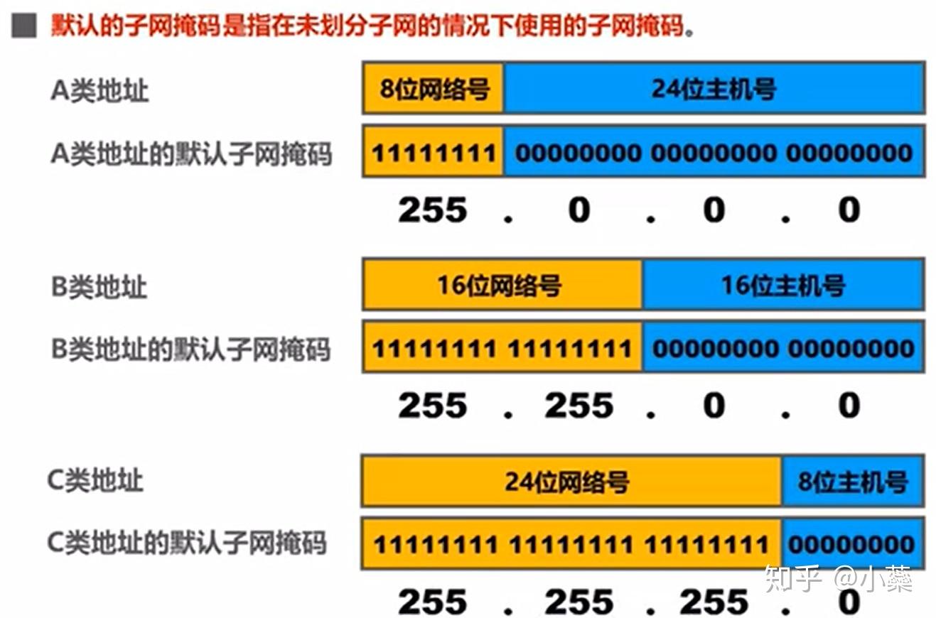 ip地址修改_修改地址的软件_修改地址ip的应用全球