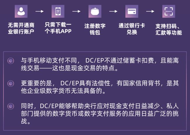 tp钱包的币怎么卖_钱包里面的币怎么卖出去_钱包币怎么卖