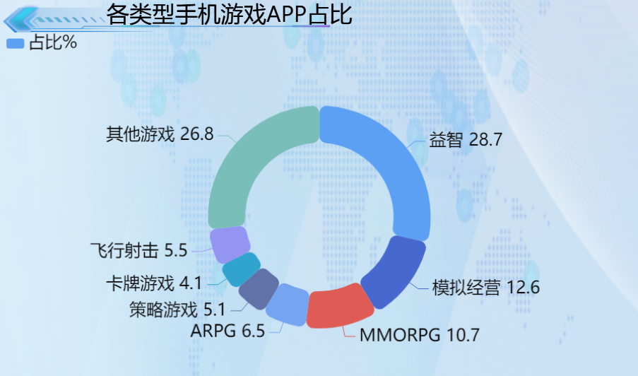 韩国玩手机游戏可以玩什么_韩国玩手机游戏可以赚钱吗_可以玩韩国的手机游戏吗