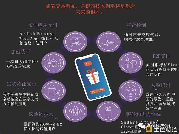 快讯新闻_imtoken快讯_kishuimtoken