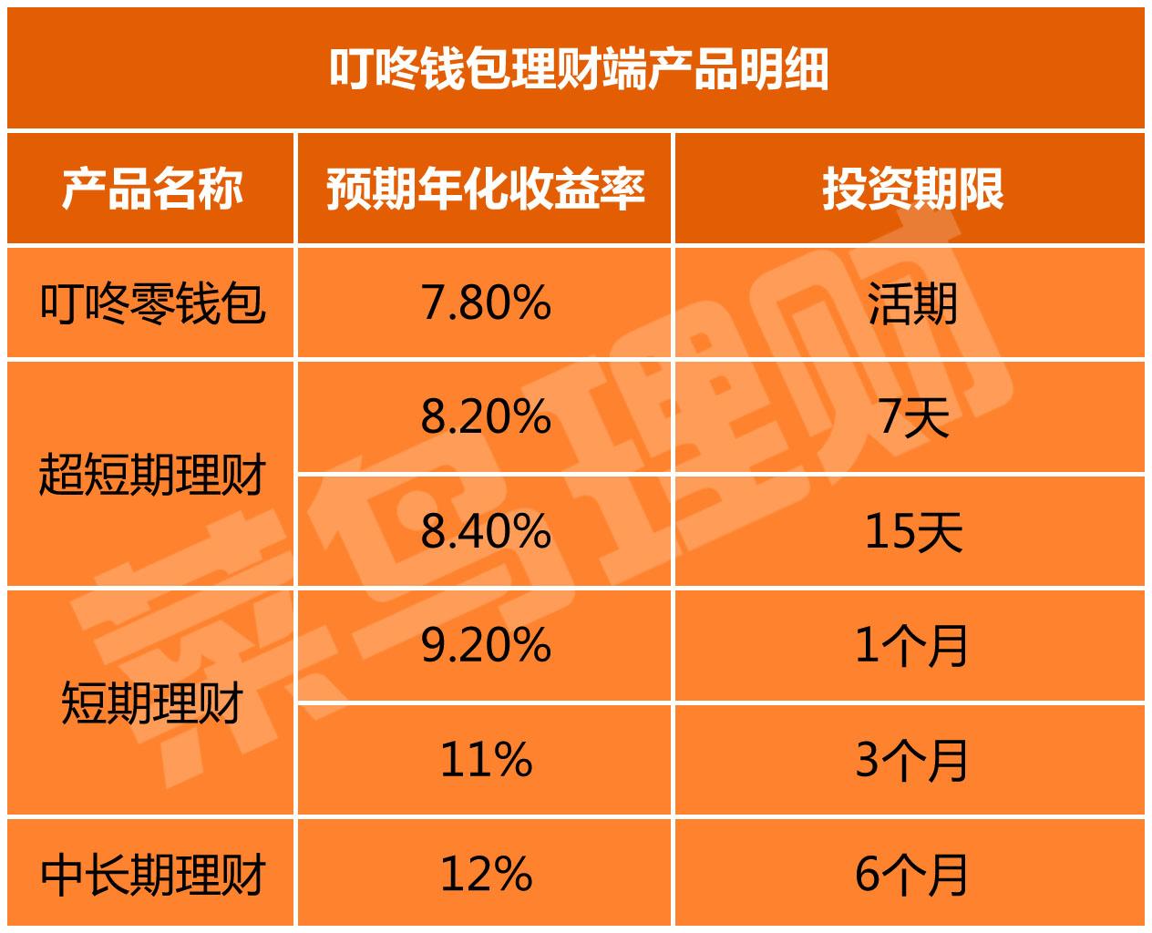 钱包源码知乎_imtoken钱包源码购买_imtoken钱包源码