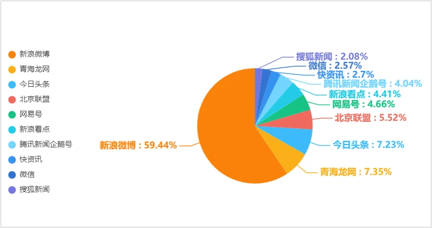 龙网中心_龙网梦幻家园_龙网