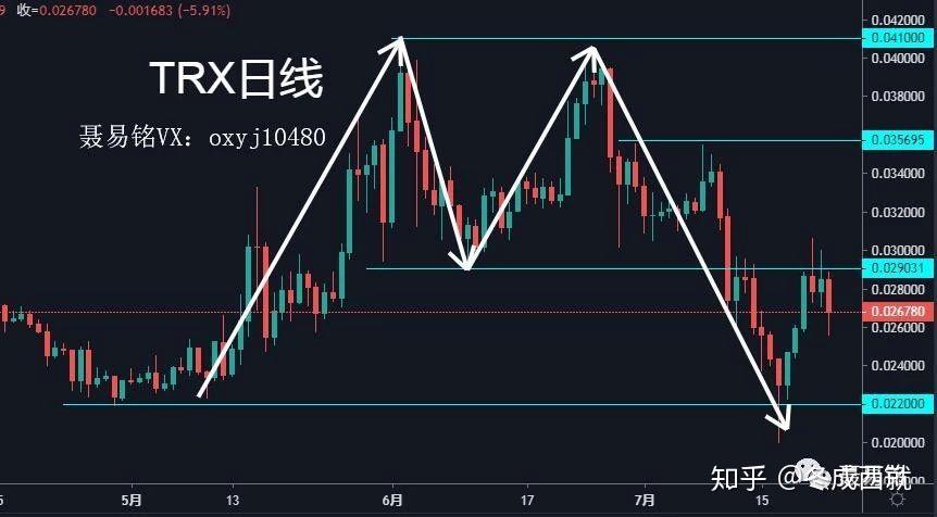 钱包质押选票卡住了怎么办_钱包质押会被盗吗_im钱包trx怎么质押